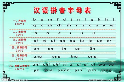 小学生汉语拼音字母表_中小幼知识_沪江网