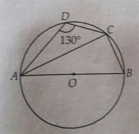 In the given figure, ABCD is a cyclic quadrilateral such that AB is a ...