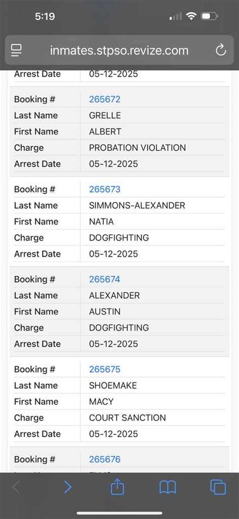 Lost Pets of St. Tammany... - Lost Pets of St. Tammany Parish