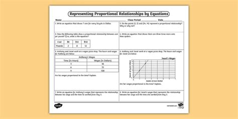 Seventh Grade Representing Proportional Relationships by Equ