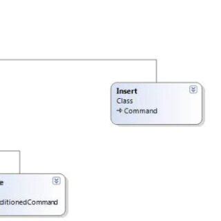 Image result for DML Query Simple