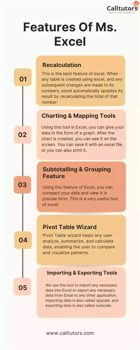 Image result for Microsoft Excel Features
