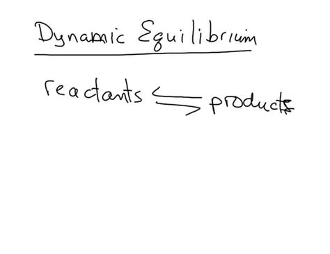 Image result for Praph of Dynamic Equilibrium