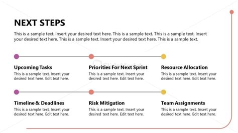 Image result for Next Steps Timeline Slide Template