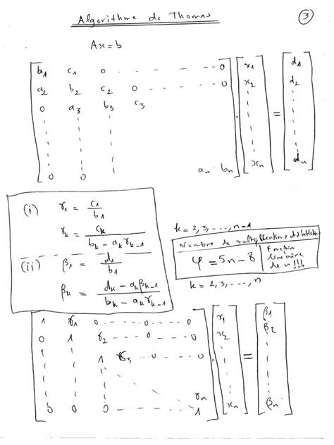 Image result for Thomas Algorithm Applications