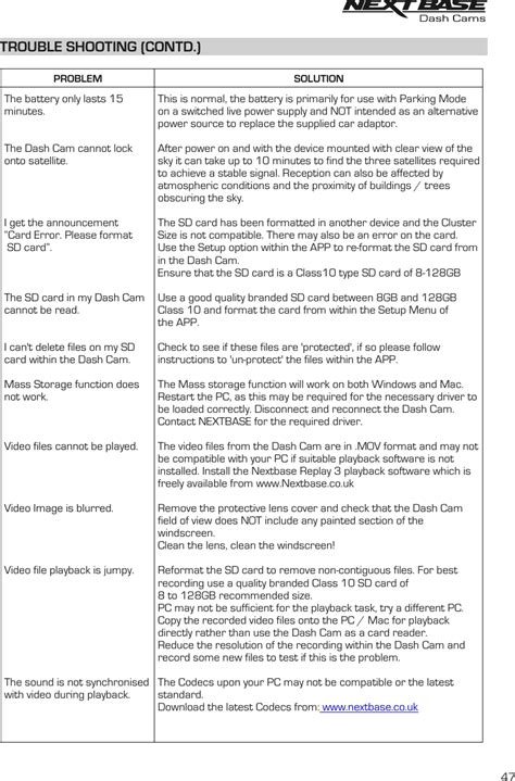 How to Operate Cop Cam 的图像结果