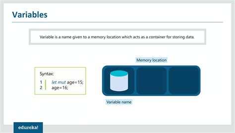 Image result for Rust Programming Tutorial