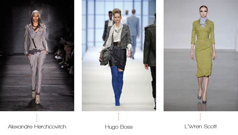 Fashion Runway Business Suit 的图像结果