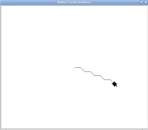 Image result for Turtle Graphics Python Infinite Loop