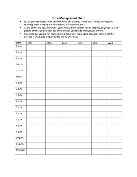 Time Management 的图像结果