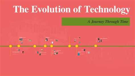 Technology Evolution Process 的图像结果