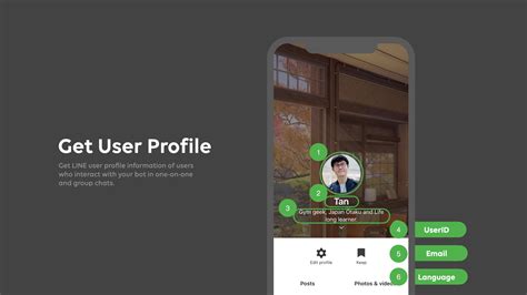 Image result for Line API Expert