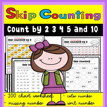 Skip Number Chart 的图像结果