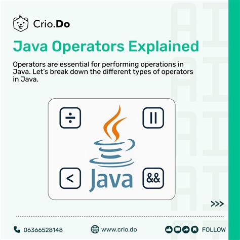 Java Crio Do 的图像结果