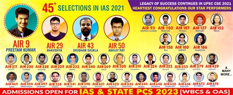 UPSC CSE 2021 FINAL RESULTS DECLARED: APTI PLUS ACADEMY SHINES ONCE AGAIN