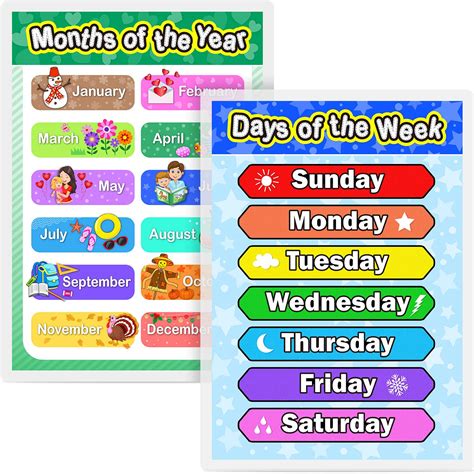 Laminated Preschool Poster for Toddlers and Kids, 2 Pieces Full ...