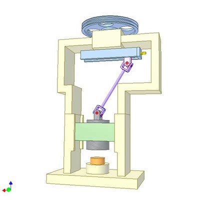 Image result for Forging Twist