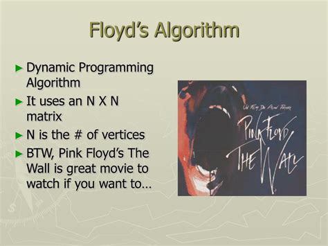 Image result for Floyd Algorithm Example
