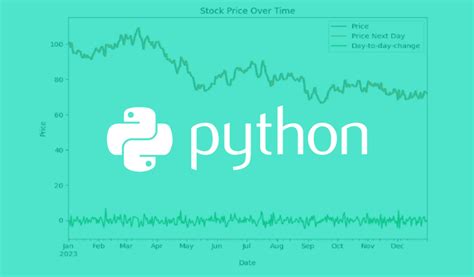 Image result for Pandas in Python