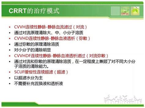 CRRT Recirculation 的图像结果