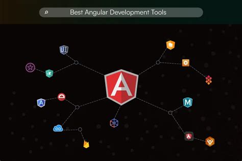 Image result for Angular Development Tools