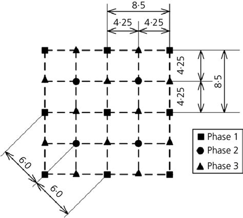 DC Grid DC Transformer 的图像结果