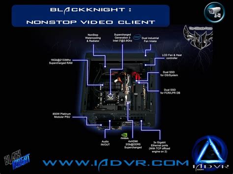 Computer Case Diagram 的图像结果