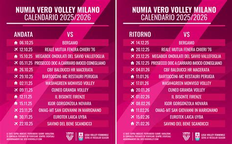 Si accendono i riflettori sulla stagione 2025/2026 della Numia Vero ...