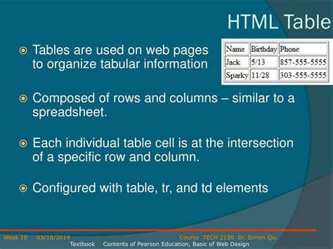 Image result for HTML Table Structure Sample