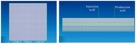 Evaluation of the Potential for CO2 Storage and Saline Water ...
