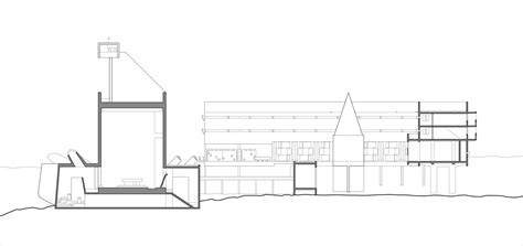 Image result for Sectioned Assembly Exercise