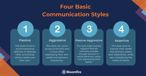 Image result for Messaging Communication Problems