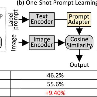 Pre Codes Classic Clips 的图像结果