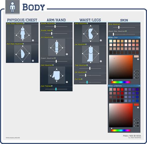 Image result for PSO2 NGS Manon