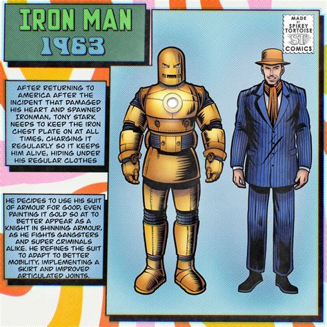 My favorite iron man suits : r/MarvelLegends