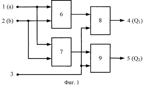 Image result for Homogeneous Vector Form