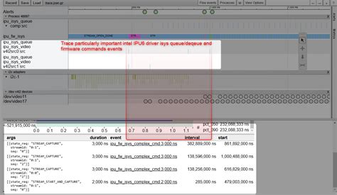 Image result for Gmsl CodeRunner Icon