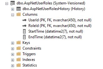 Image result for SQL Server Versioned Table