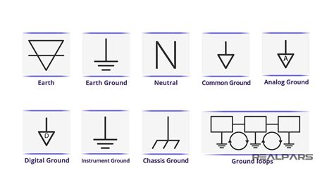 Ground Symbol Earth Symbol Of New Year Celebration On Our Planet