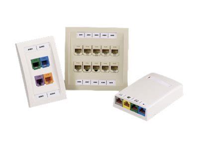 Image result for Panduit Labels