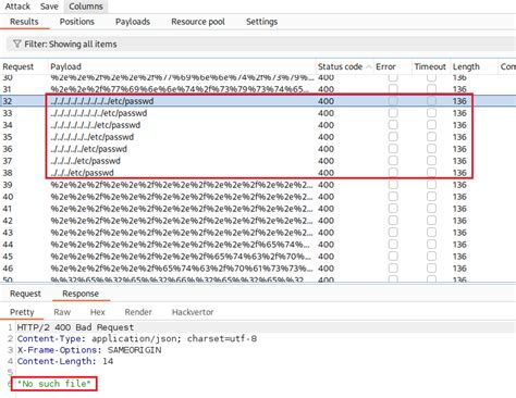Image result for Path Traversal Attack