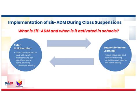 Image result for Backdrop Aral Program