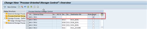 SAP EWM Inbound end to end Process flow - Consulting
