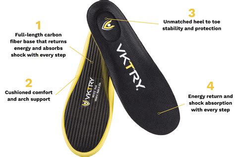 VKTRY Gear - Shock Absorbing Sports Orthotic Carbon-Fiber Insoles