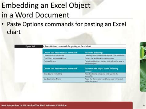 Image result for Excel Microsoft Word Integration