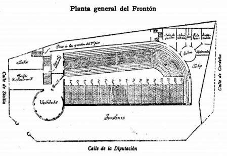 El lujoso frontón de Barcelona