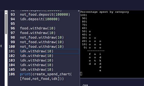 Image result for Budget App in Python