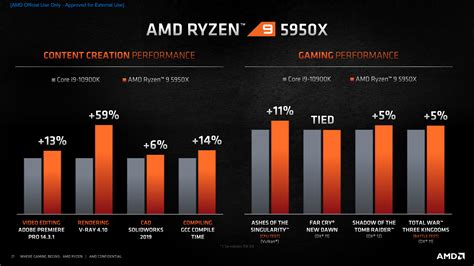 Intel i5和i7的区别有多大？每日一答_CPUCPU新闻-中关村在线