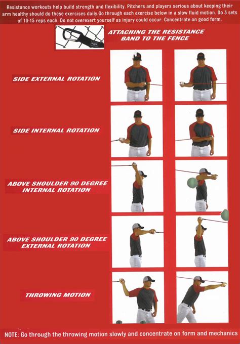 Baseball Pitcher Workout 的图像结果