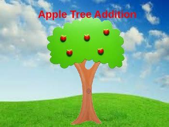 Image result for Apple Tree Addition Machine